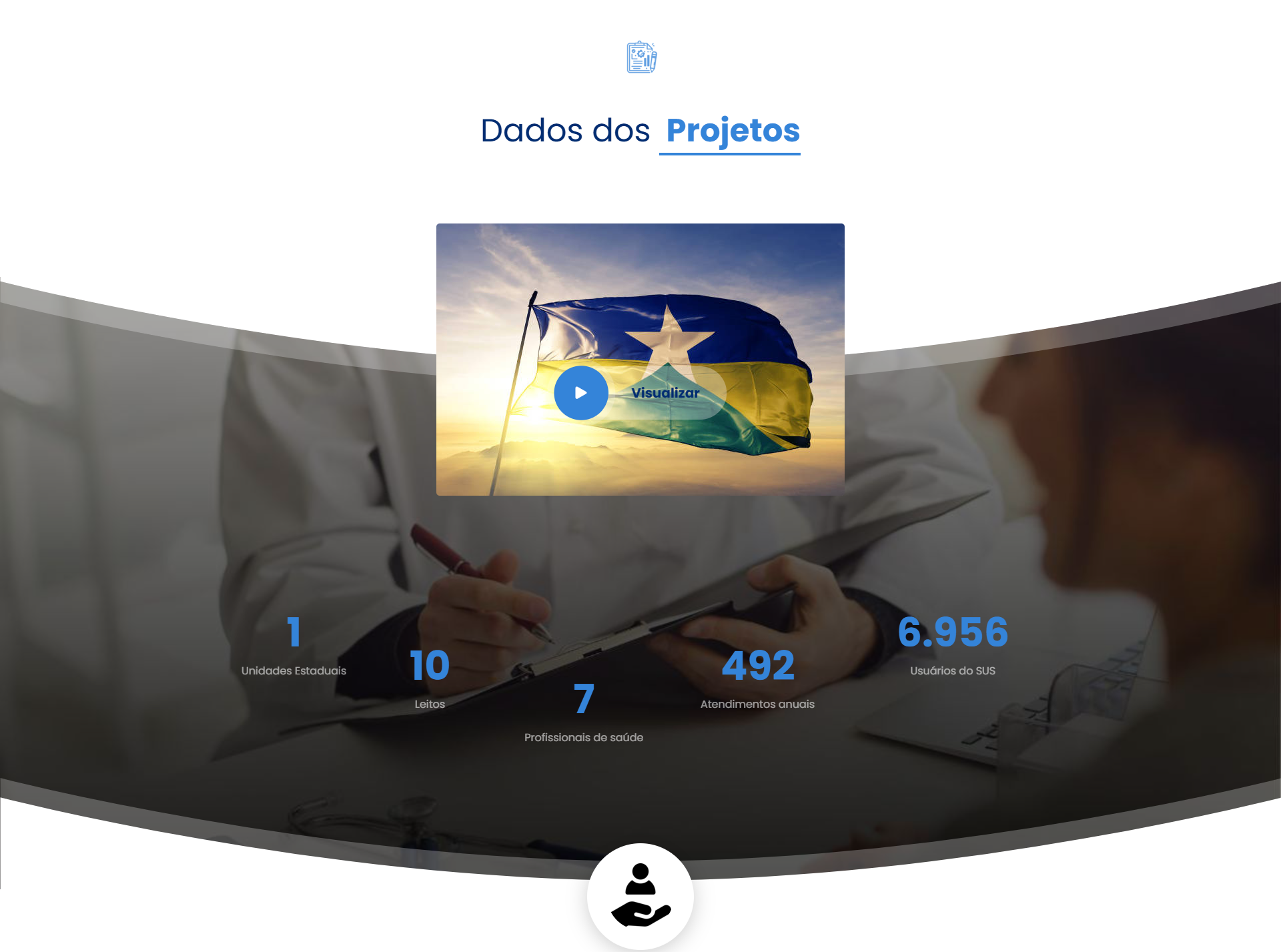Portal Captação de Recursos - Dados do Projeto